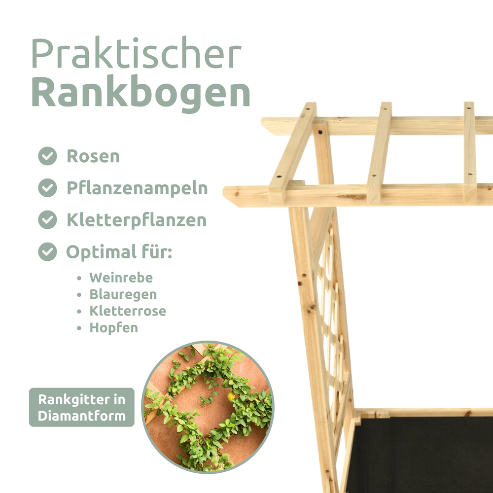 Pflanzkasten mit Dach XL