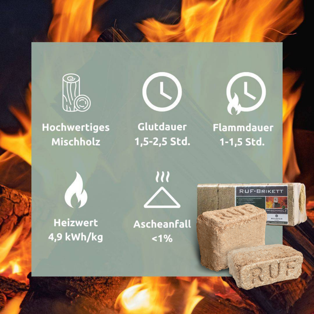 RUF - Holzbriketts Mischholz 10 kg