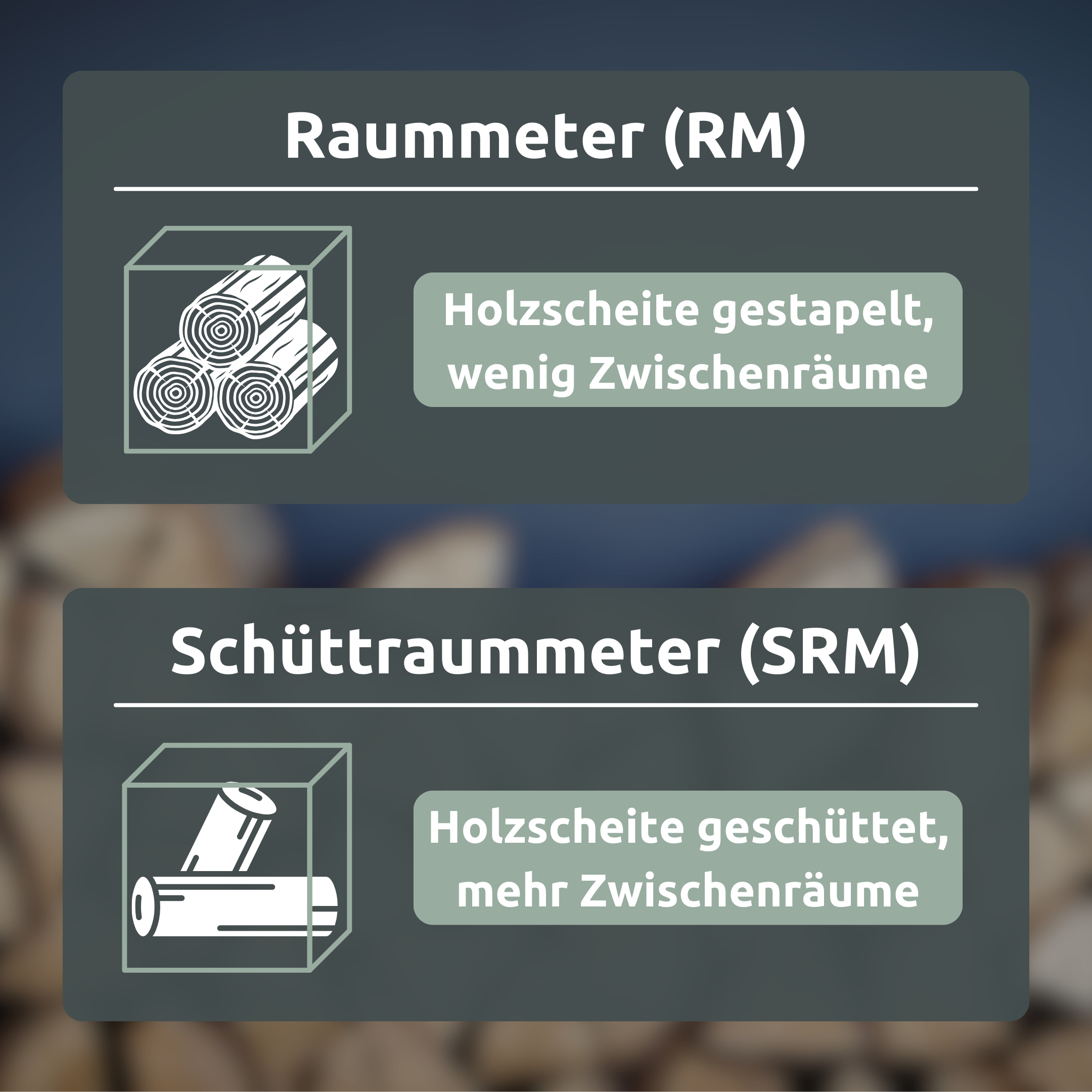 Brennholz Birke Kammergetrocknet 25 cm 1RM/ 1,6 SRM