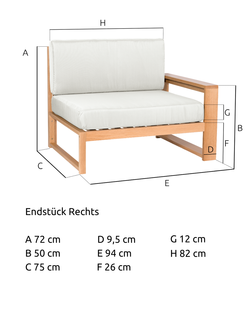 Maßzeichnung des Gartenlounge-Endstücks links aus Eiche mit 94 cm Breite, 75 cm Tiefe und 72 cm Höhe