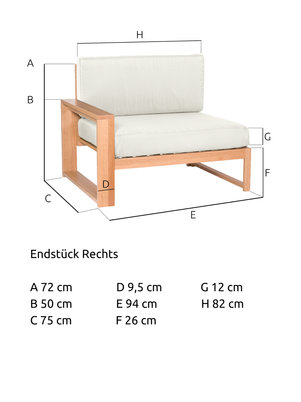 Maßzeichnung des Gartenlounge-Endstücks rechts aus Eiche mit 94 cm Breite, 75 cm Tiefe und 72 cm Höhe