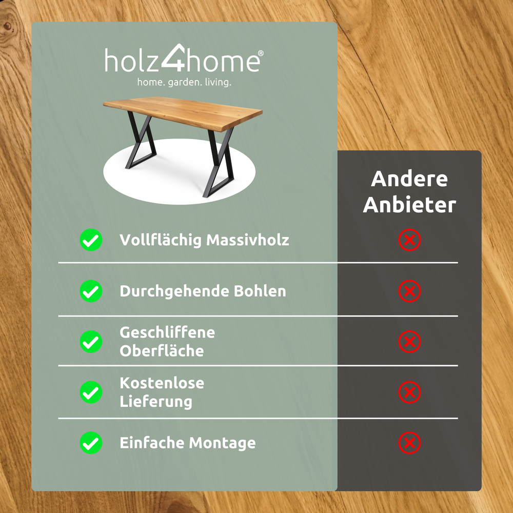 Kleiner Massivholztisch ohne Baumkante 160cm  x 80cm Doppel-Dreieck Gestell