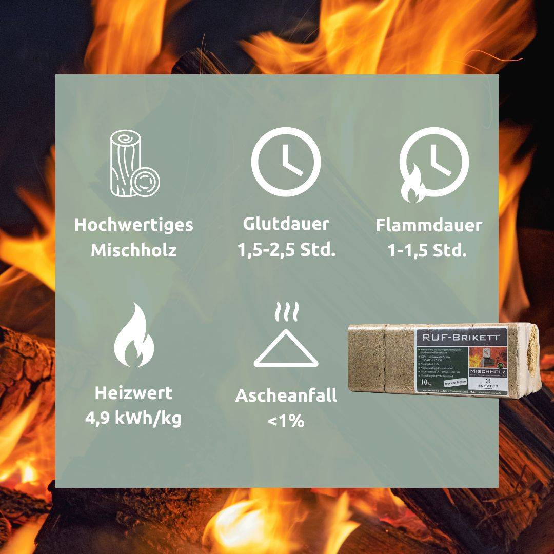 RUF - Holzbriketts Mischholz